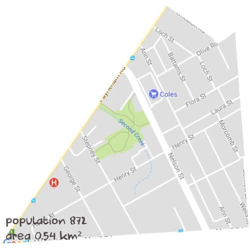 English Tutoring Near Me